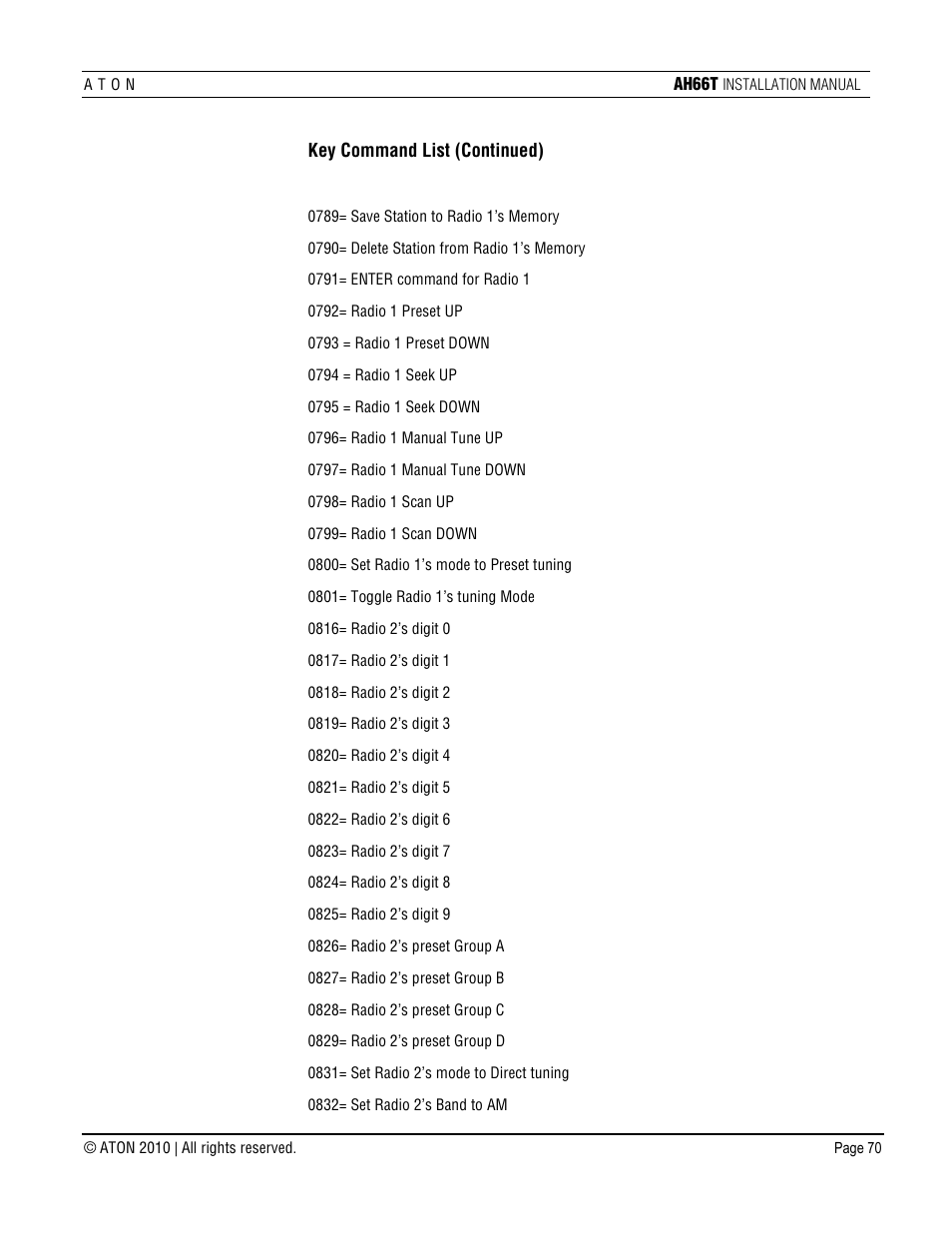 ATON AH66T User Manual | Page 71 / 90