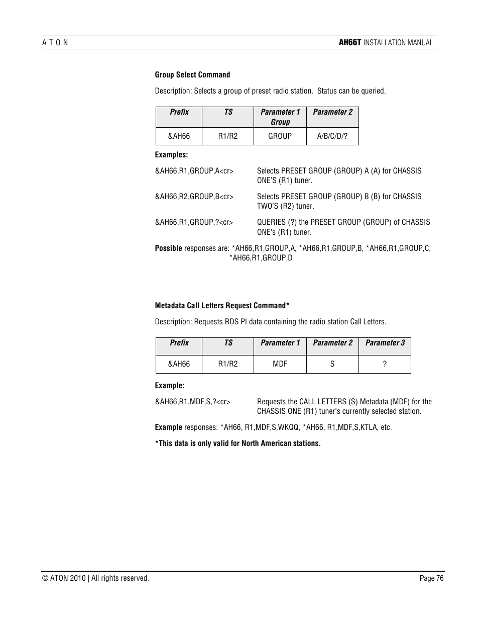 ATON AH66T User Manual | Page 77 / 90