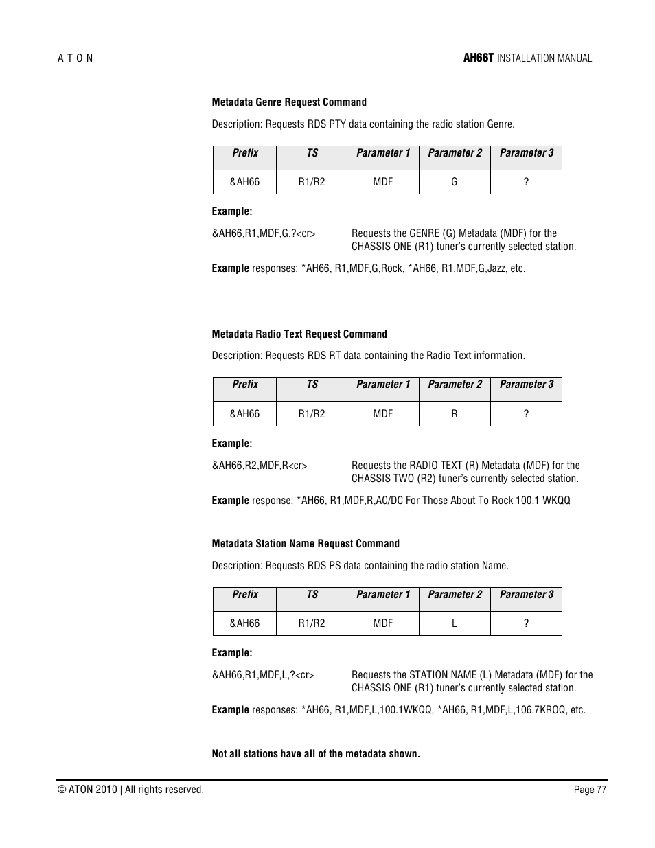 ATON AH66T User Manual | Page 78 / 90