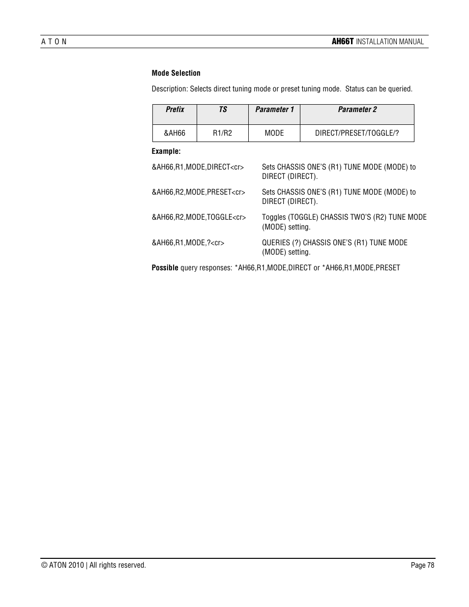 ATON AH66T User Manual | Page 79 / 90