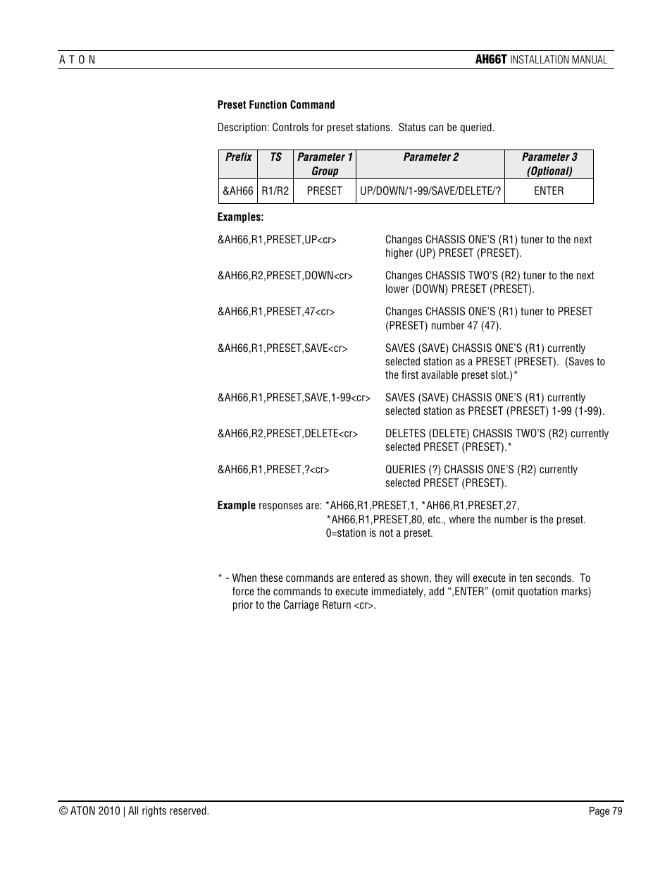 ATON AH66T User Manual | Page 80 / 90