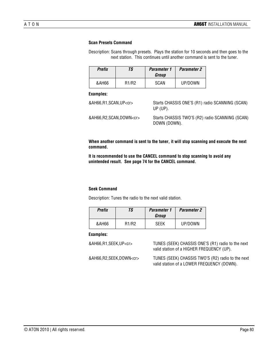 ATON AH66T User Manual | Page 81 / 90