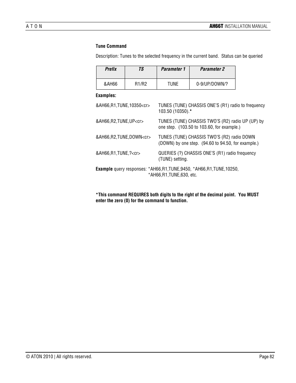 ATON AH66T User Manual | Page 83 / 90