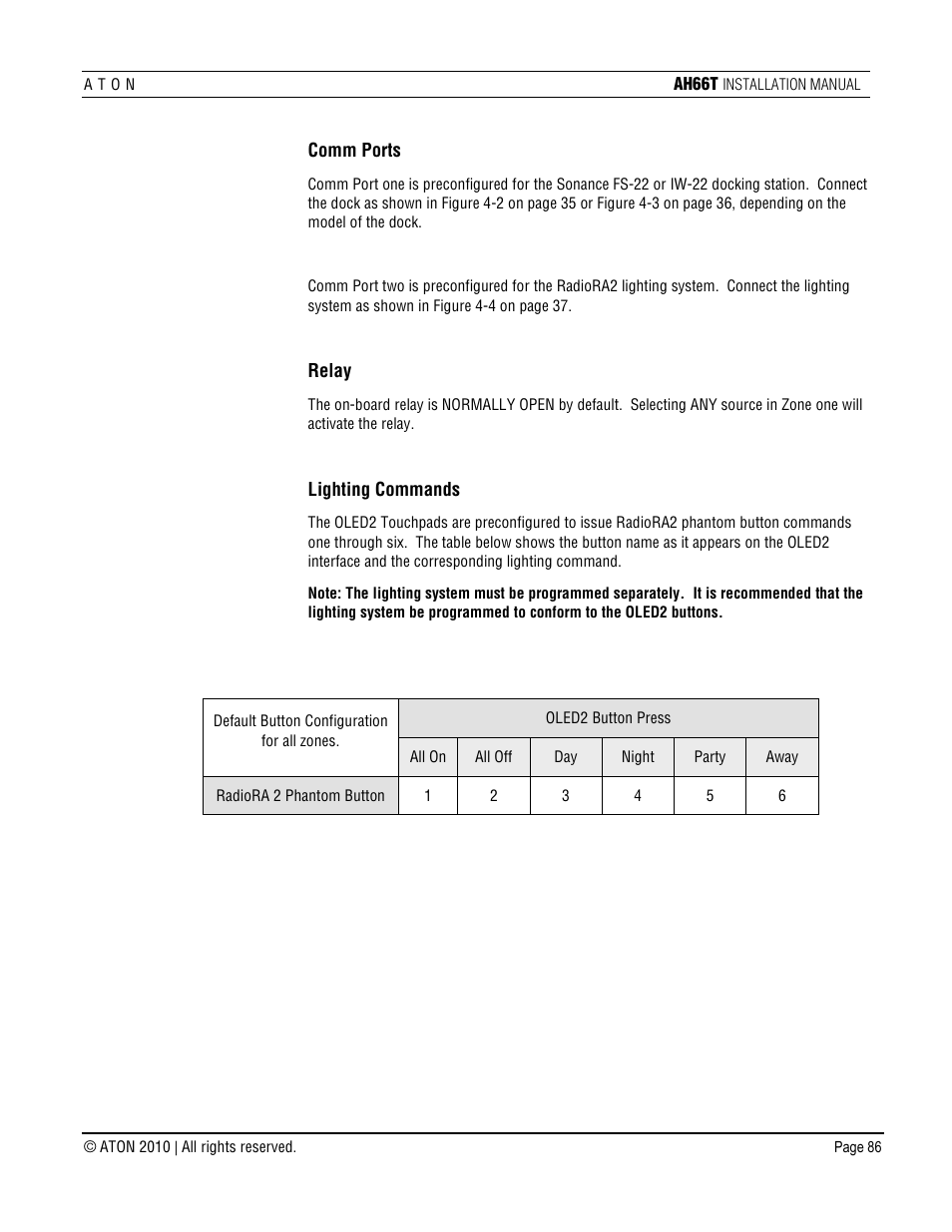 ATON AH66T User Manual | Page 87 / 90