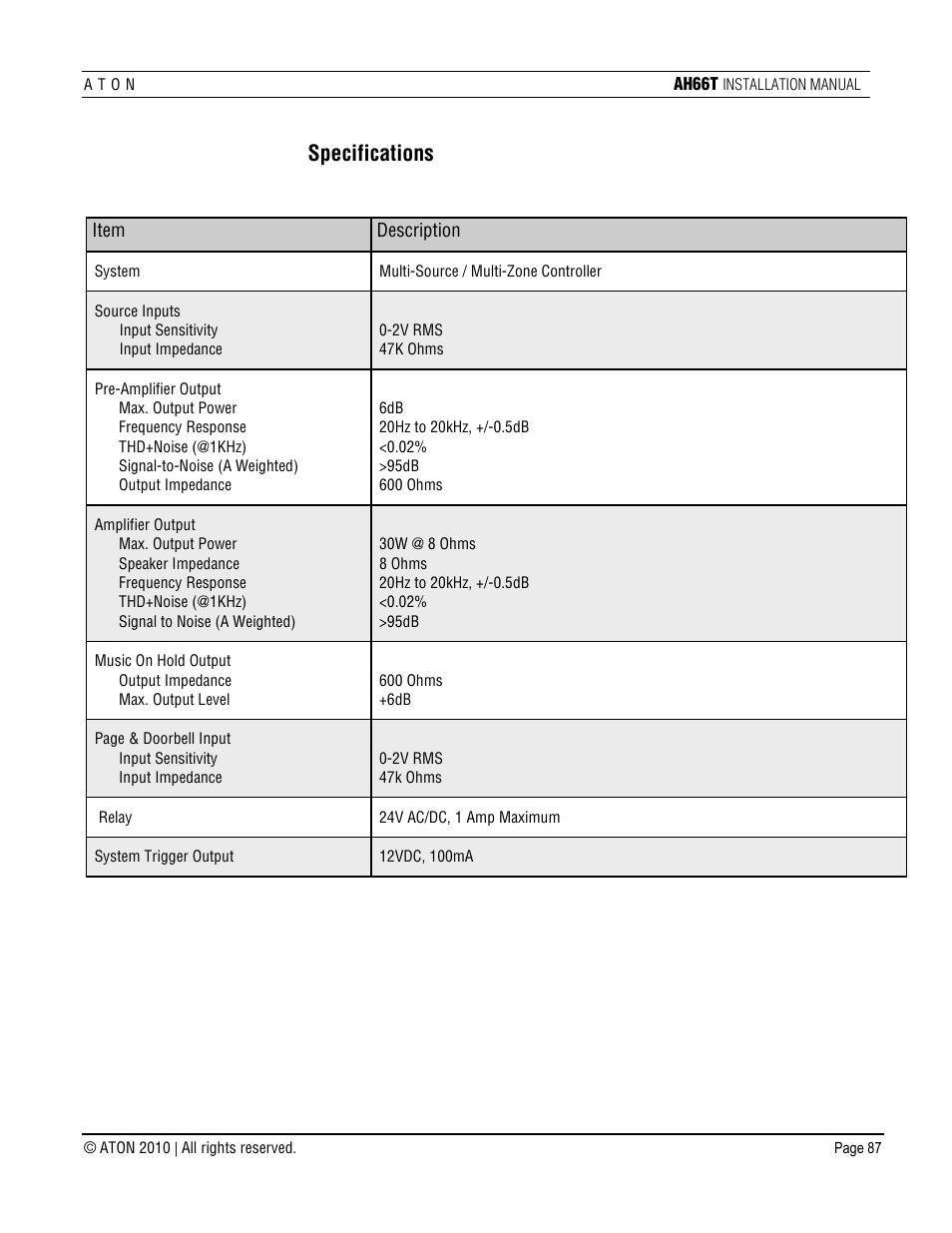 Specifications | ATON AH66T User Manual | Page 88 / 90