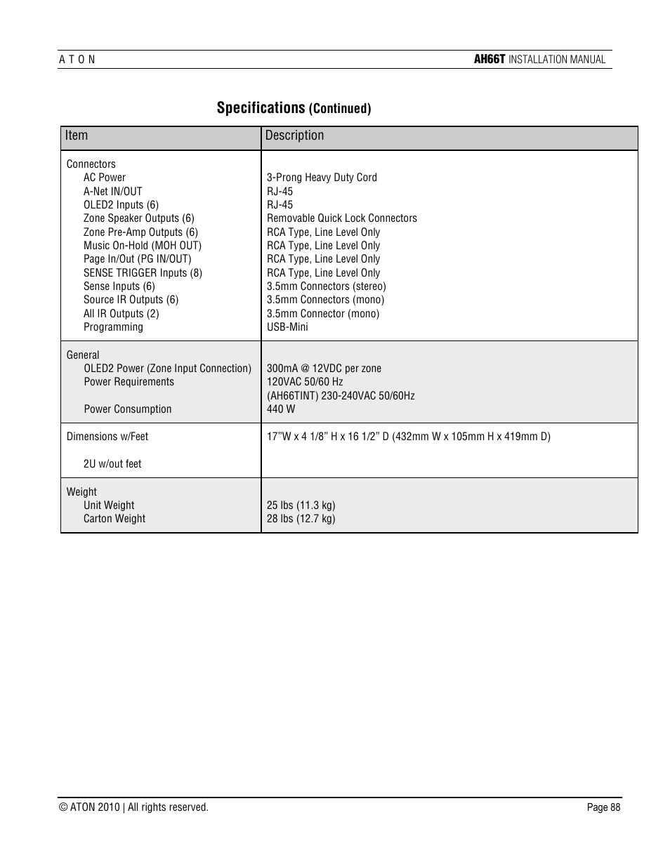 Specifications | ATON AH66T User Manual | Page 89 / 90