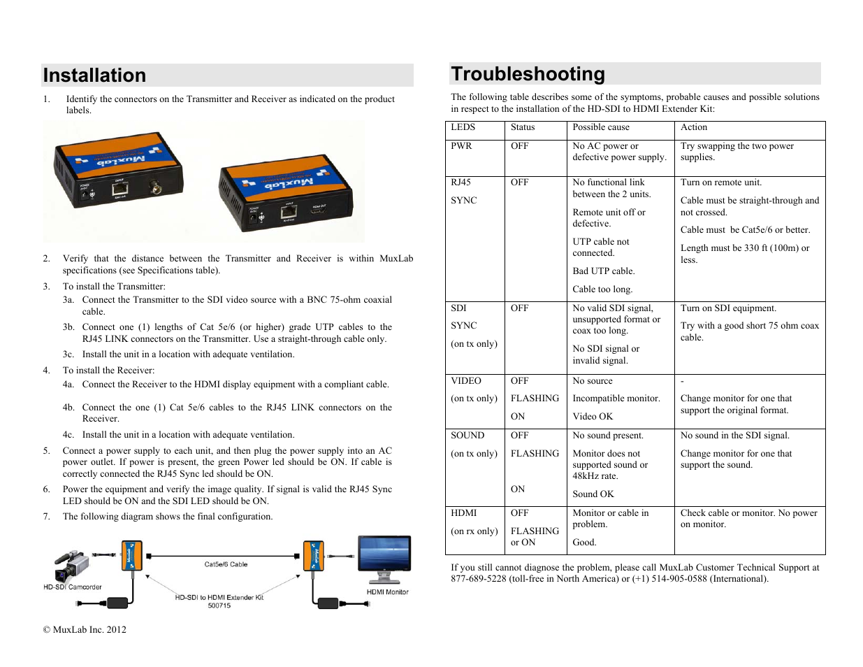 Installation, Troubleshooting | Muxlab LongReach 3G-SDI to HDMI Extender Kit User Manual | Page 2 / 2