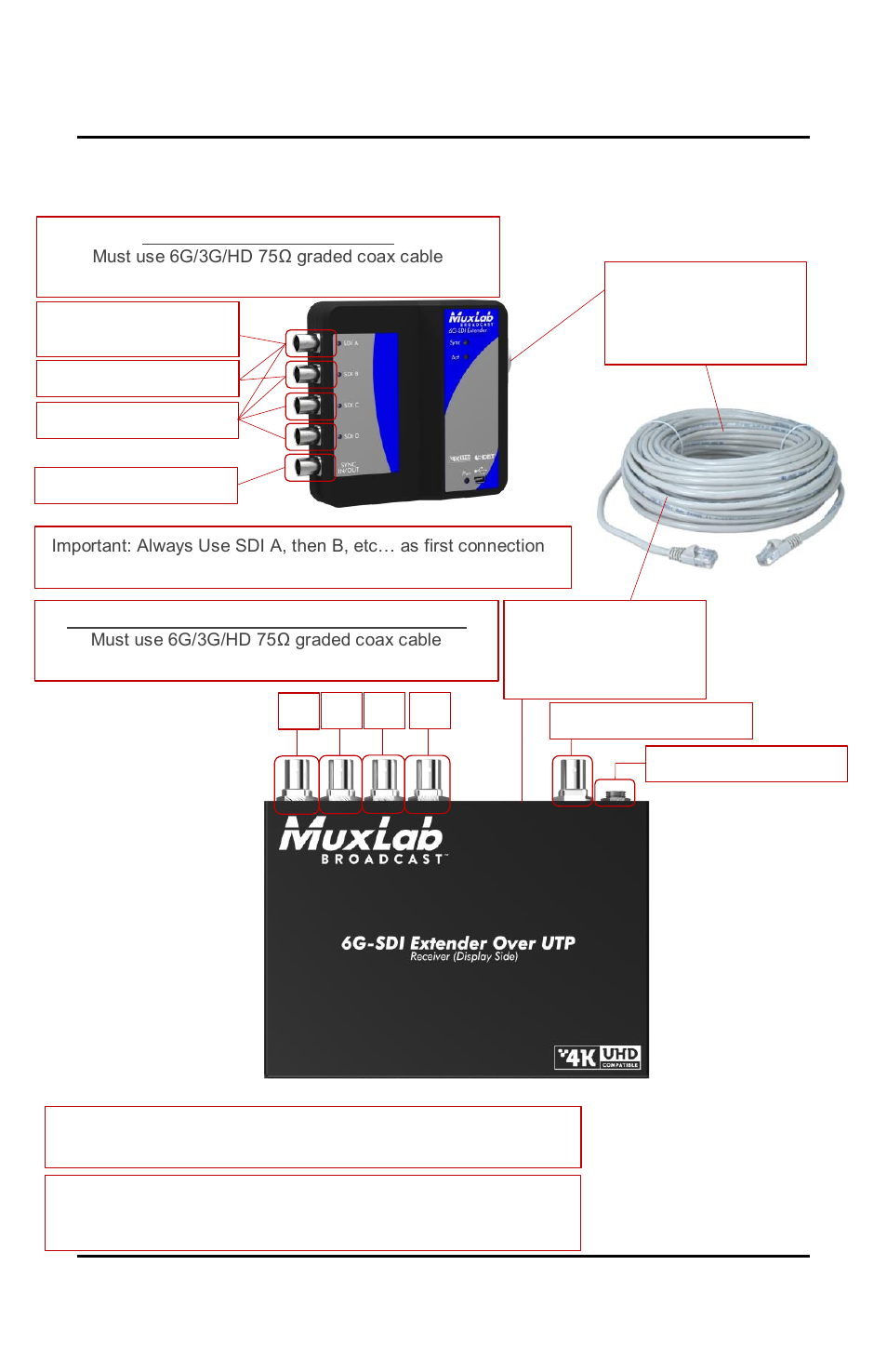 Physical installation, Page 12 | Muxlab 6G-SDI Extender Over UTP User Manual | Page 12 / 31