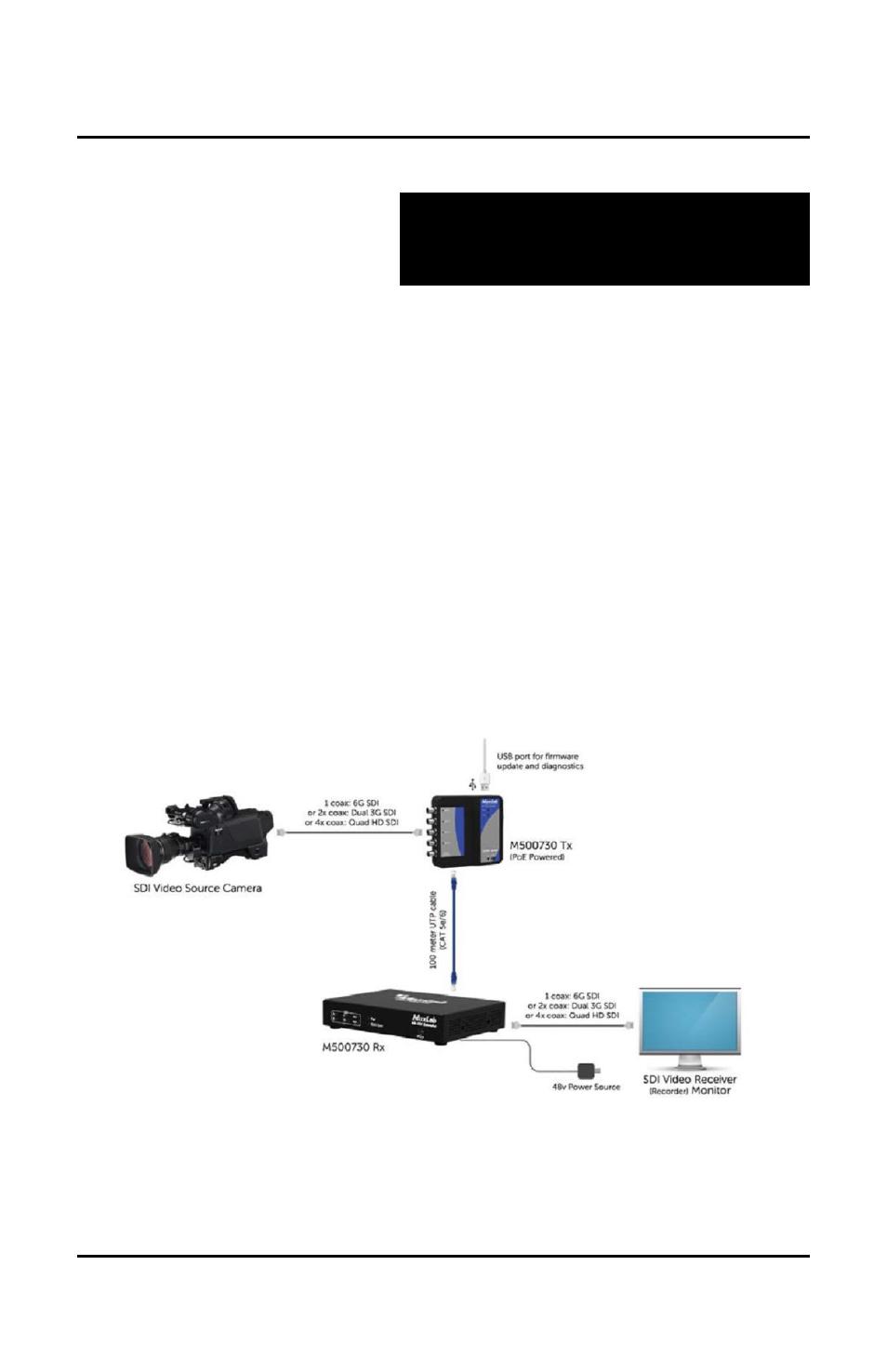 Overview, Description | Muxlab 6G-SDI Extender Over UTP User Manual | Page 4 / 31