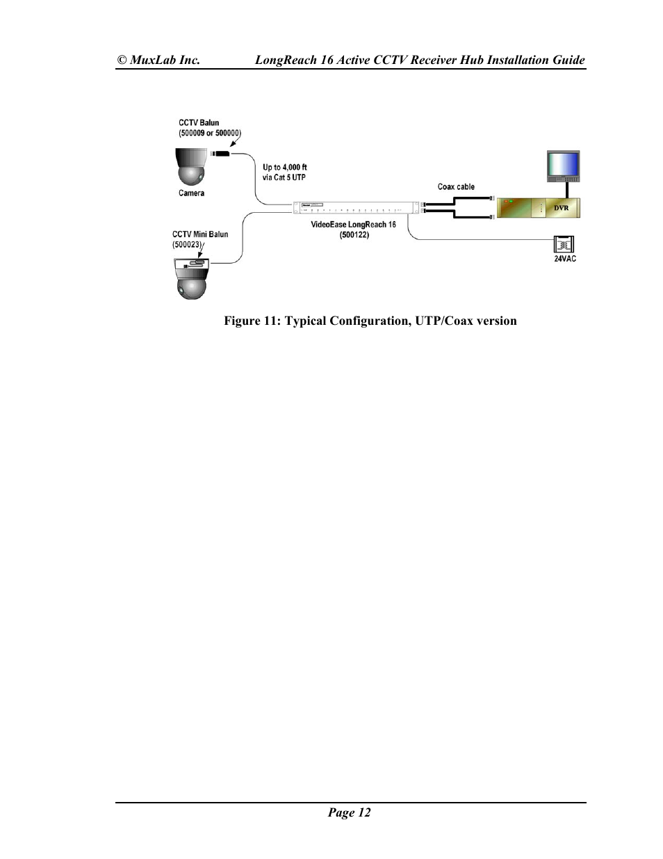 Muxlab LongReach 16 Active CCTV Hub User Manual | Page 12 / 16