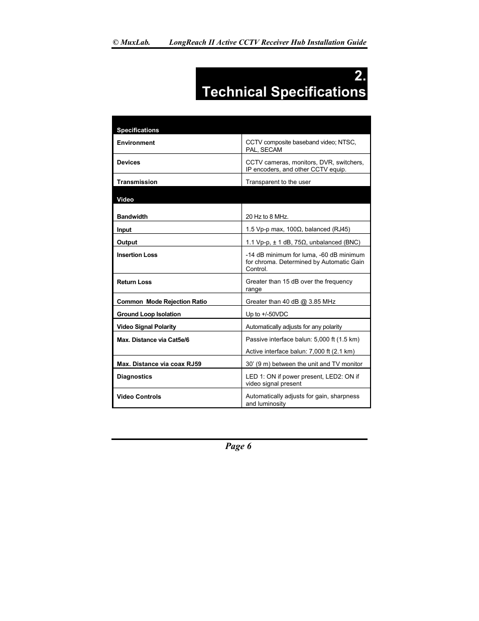 Technical specifications, Page 6 | Muxlab LongReach II Active CCTV Receiver Hub User Manual | Page 6 / 20