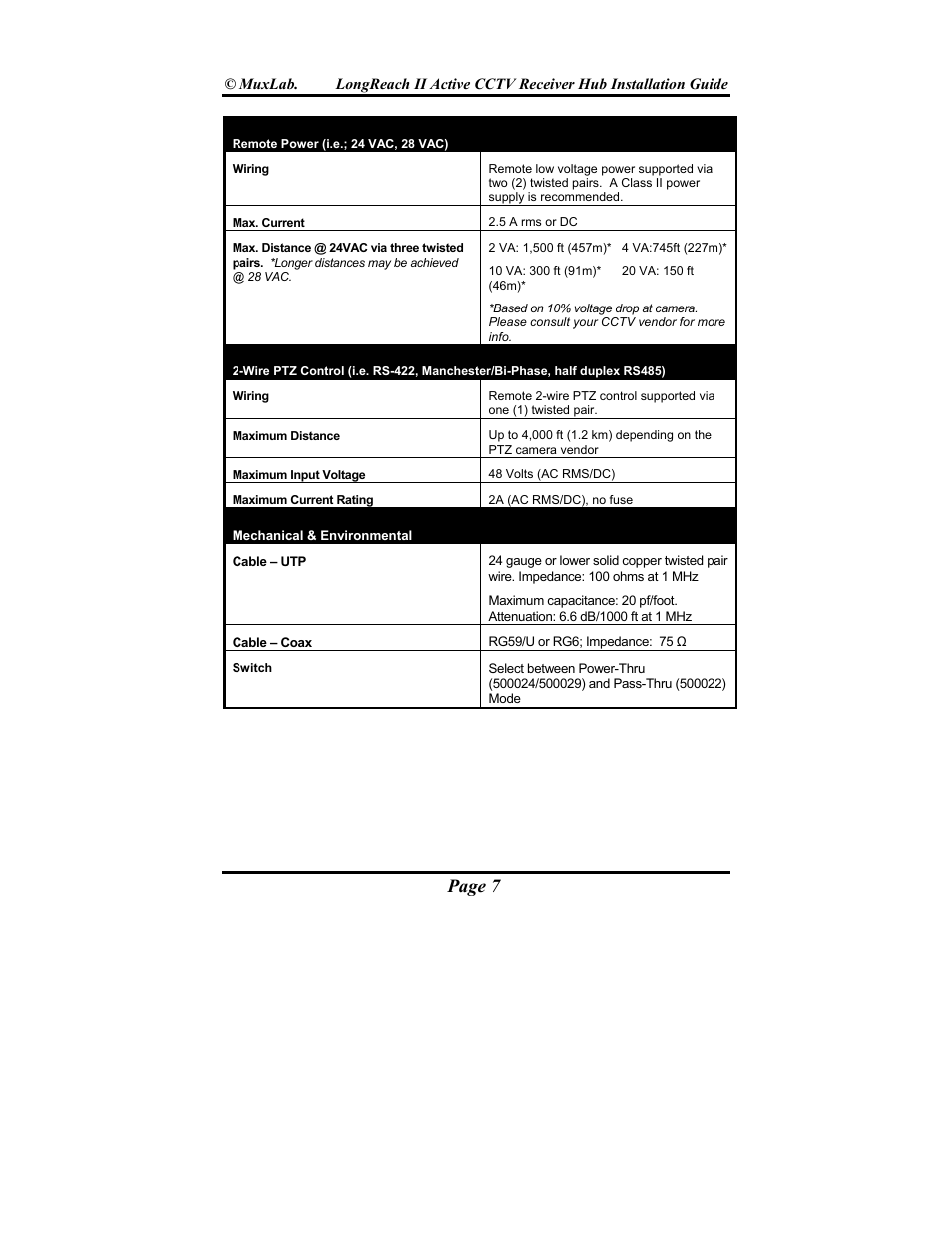 Page 7 | Muxlab LongReach II Active CCTV Receiver Hub User Manual | Page 7 / 20