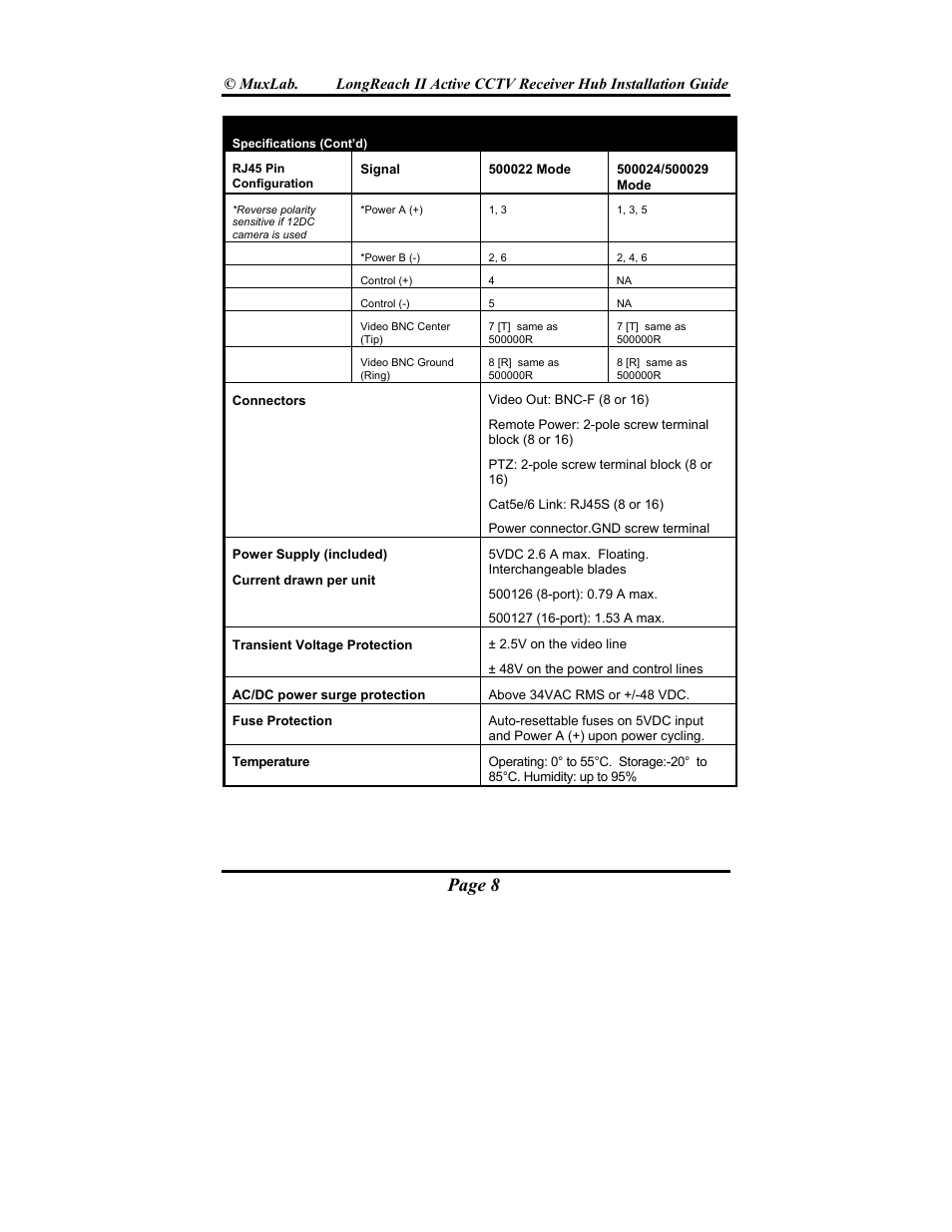 Page 8 | Muxlab LongReach II Active CCTV Receiver Hub User Manual | Page 8 / 20