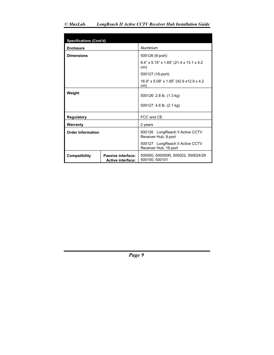 Page 9 | Muxlab LongReach II Active CCTV Receiver Hub User Manual | Page 9 / 20