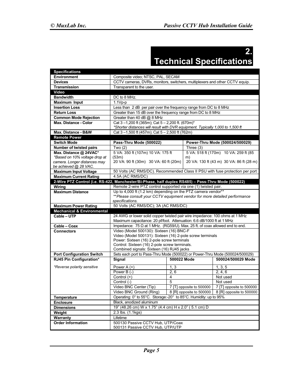 Technical specifications | Muxlab Passive CCTV Hub User Manual | Page 5 / 22