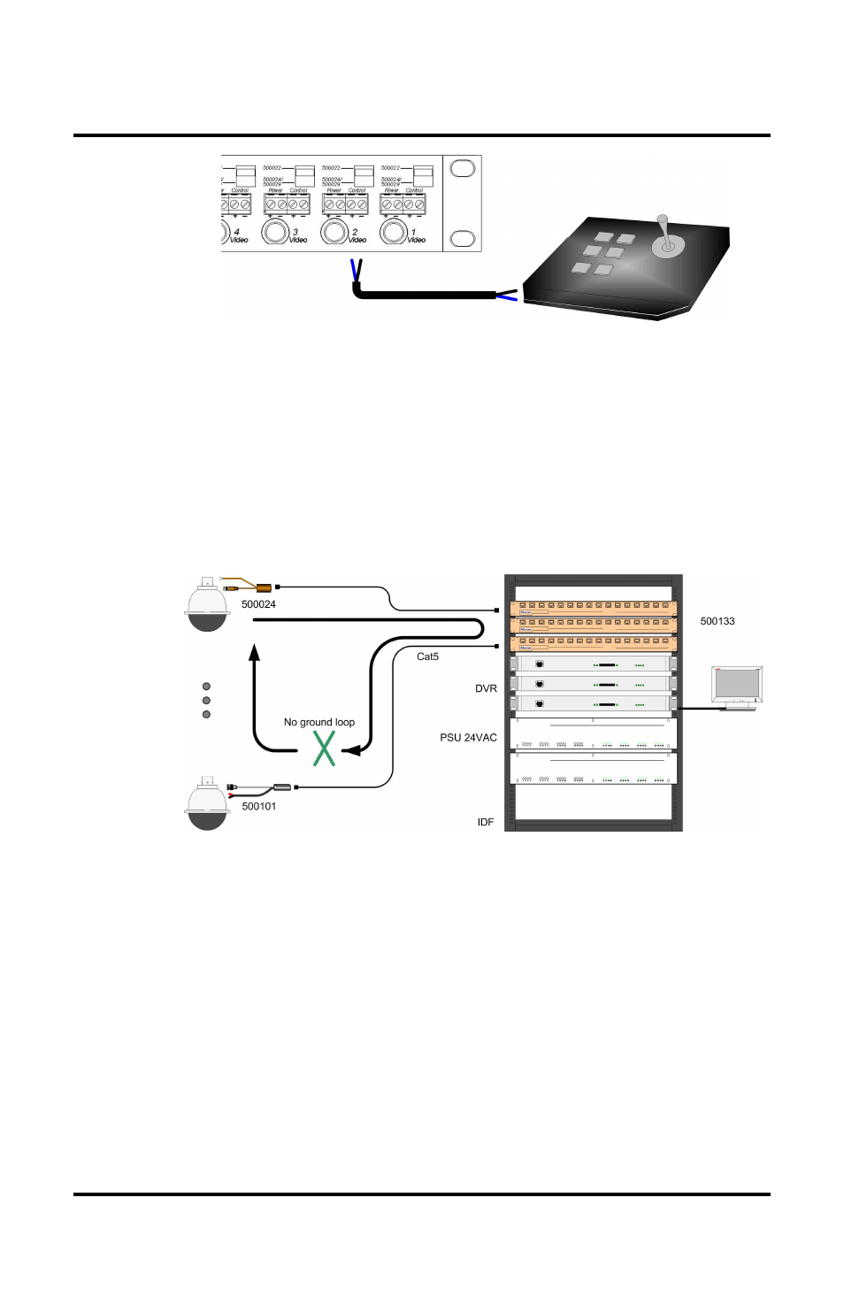 Muxlab Passive CCTV/GLI Hub User Manual | Page 14 / 20