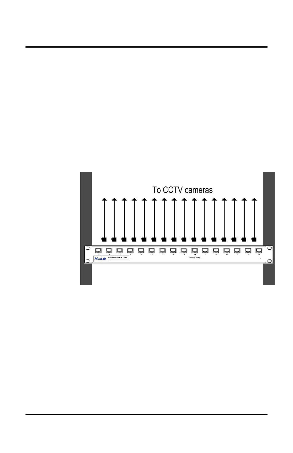 Physical installation | Muxlab Passive CCTV/GLI Hub User Manual | Page 8 / 20