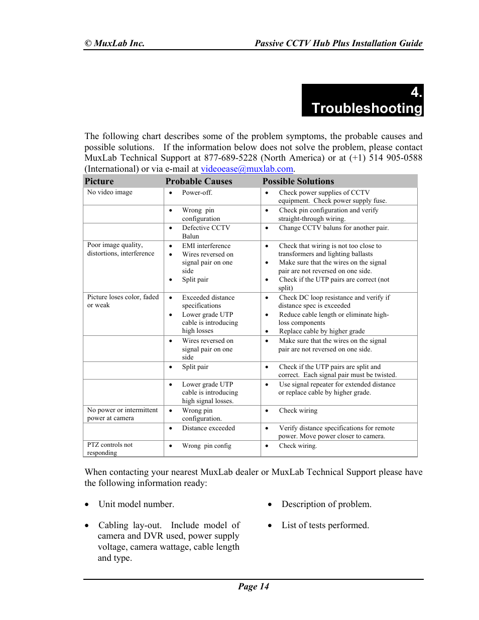 Troubleshooting | Muxlab Passive CCTV Hub Plus User Manual | Page 14 / 20