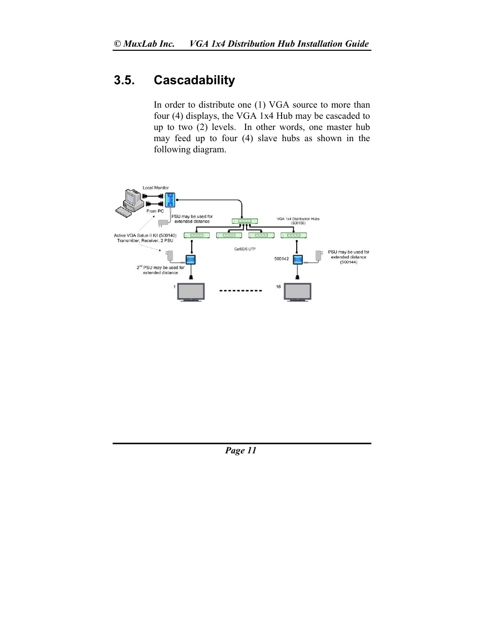 Cascadability | Muxlab VGA 1x4 Hub User Manual | Page 11 / 16