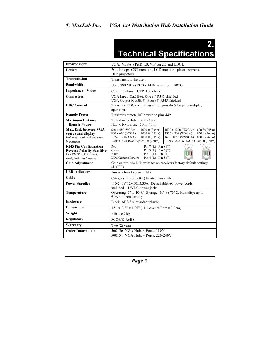 Technical specifications | Muxlab VGA 1x4 Hub User Manual | Page 5 / 16