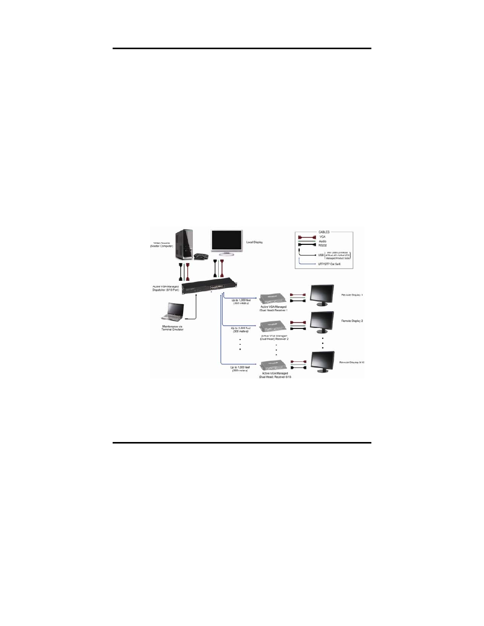 Muxlab Active VGA Managed System User Manual | Page 16 / 28