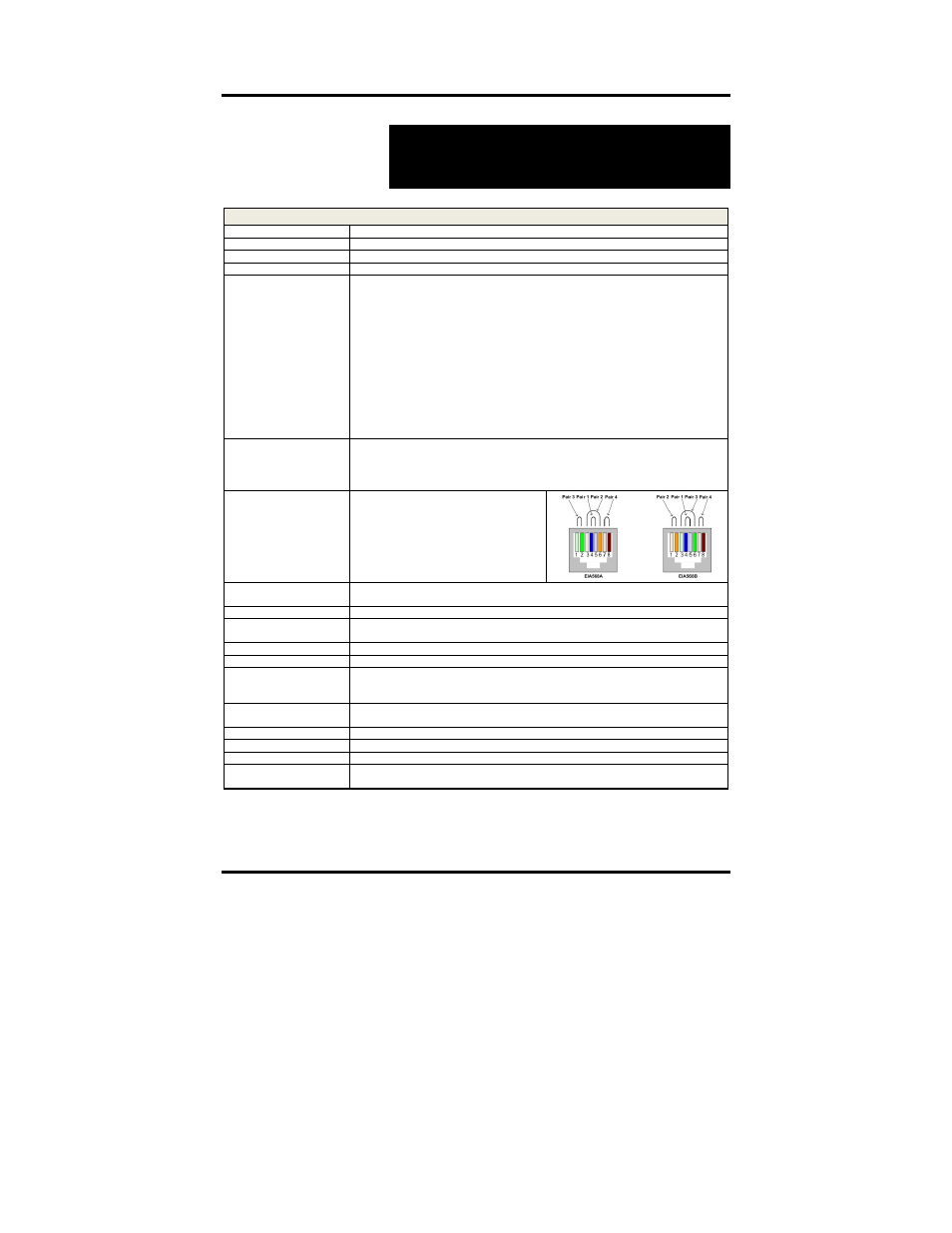 Technical specifications, Page 7 | Muxlab Active VGA Managed System User Manual | Page 7 / 28