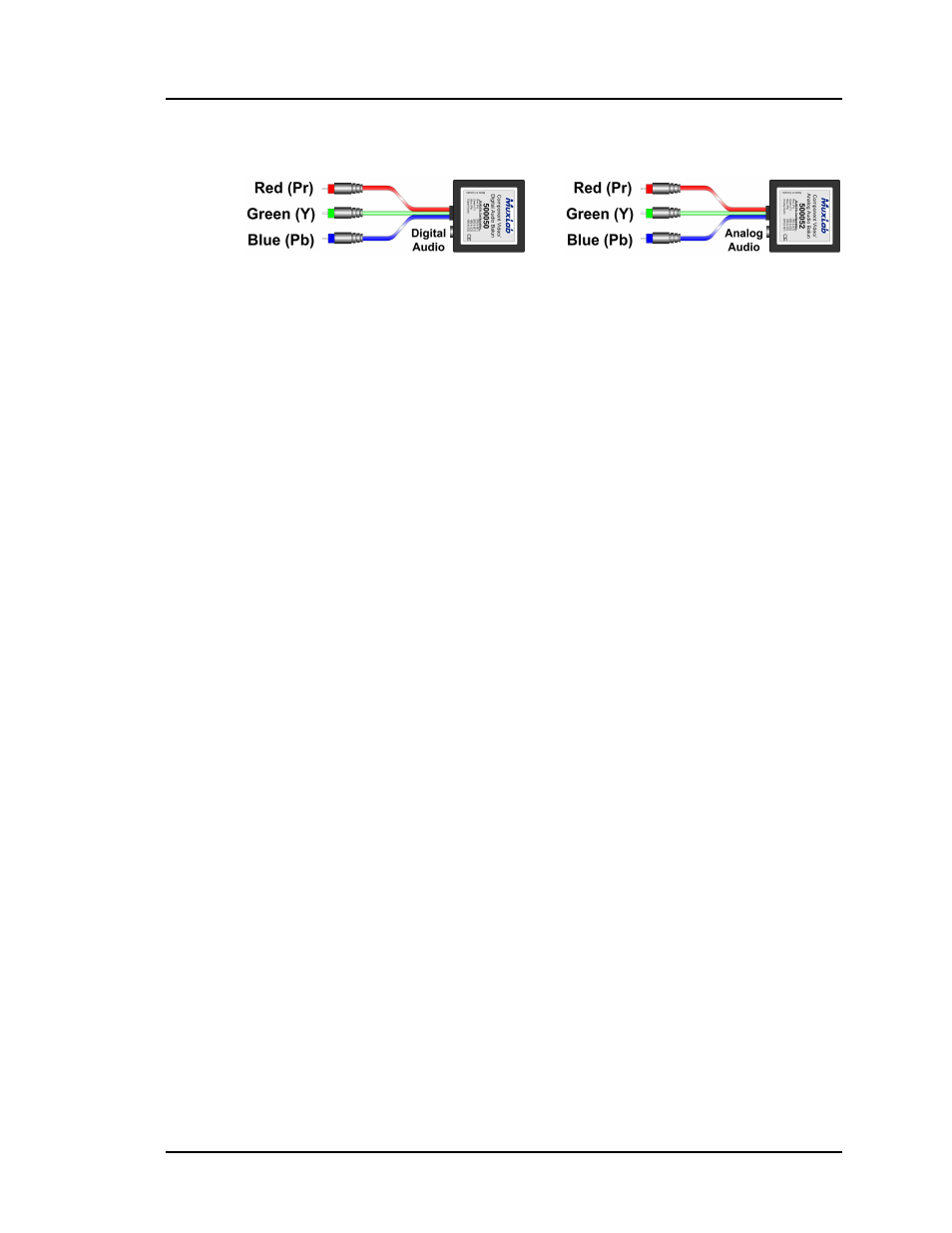 Muxlab Component Video Hub User Manual | Page 10 / 21