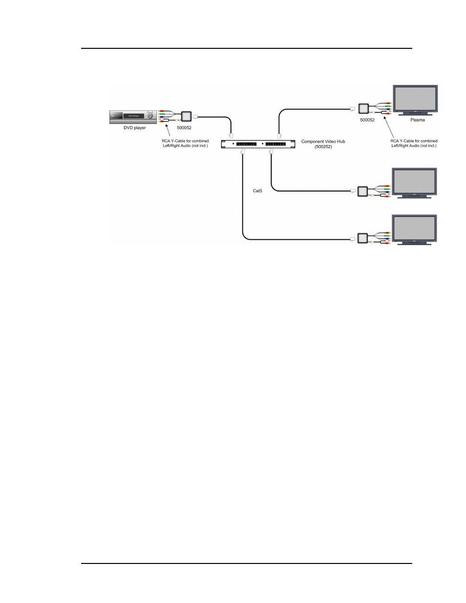 Muxlab Component Video Hub User Manual | Page 12 / 21