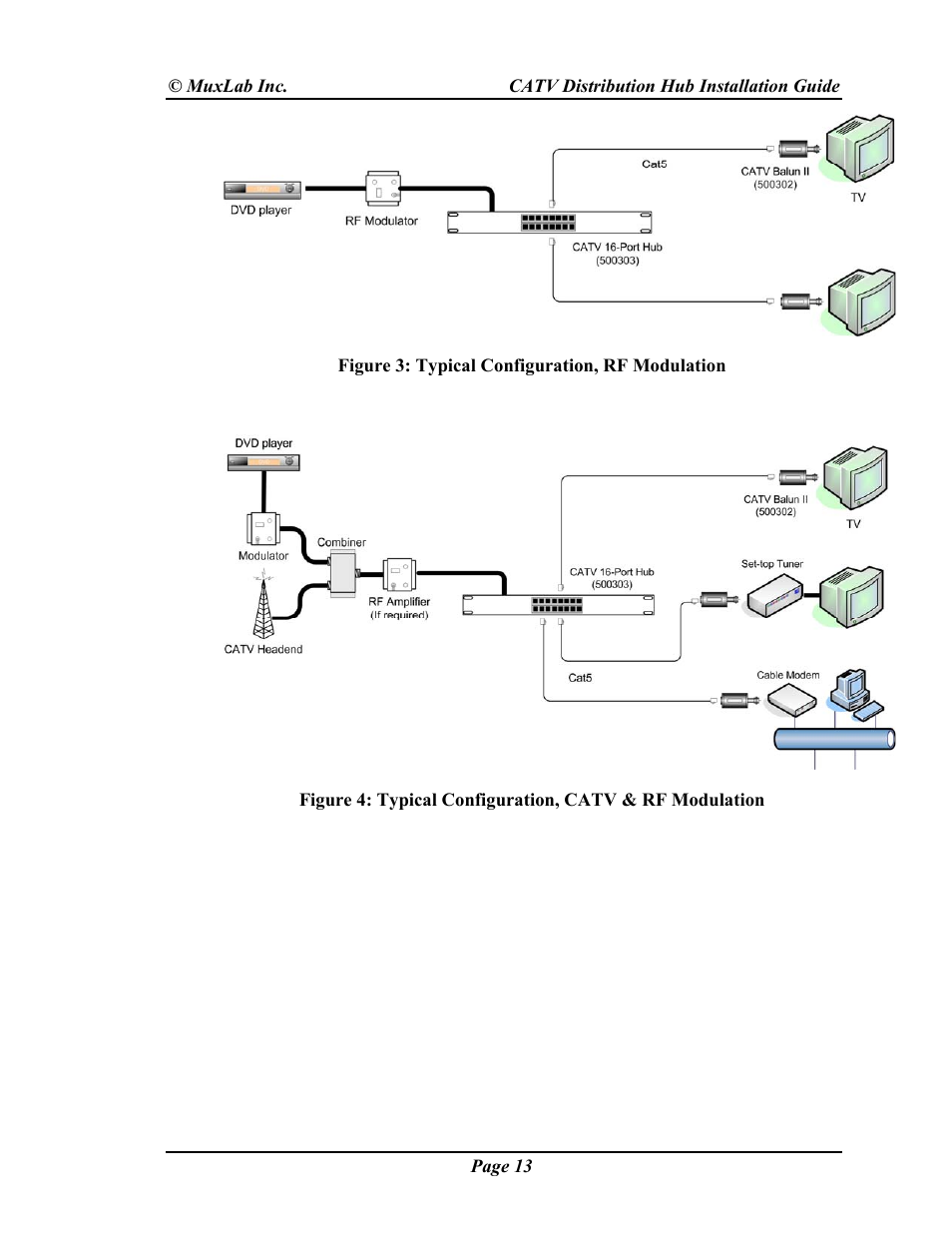 Muxlab CATV Hub User Manual | Page 13 / 16