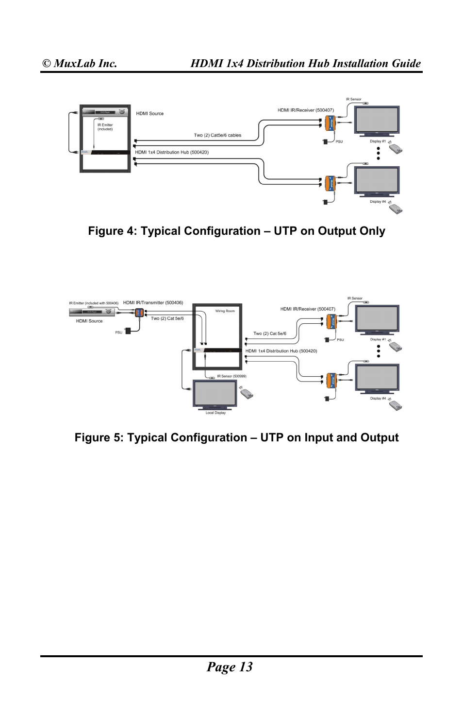 Muxlab HDMI 1x4 Distribution Hub User Manual | Page 13 / 24