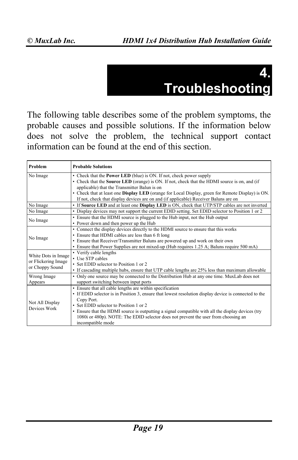 Troubleshooting, Page 19 | Muxlab HDMI 1x4 Distribution Hub User Manual | Page 19 / 24