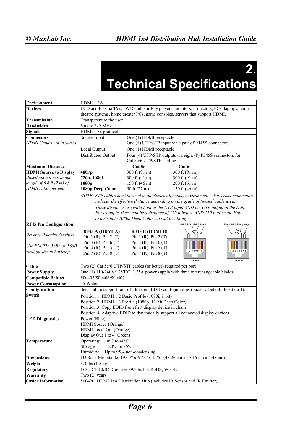 Technical specifications, Page 6 | Muxlab HDMI 1x4 Distribution Hub User Manual | Page 6 / 24