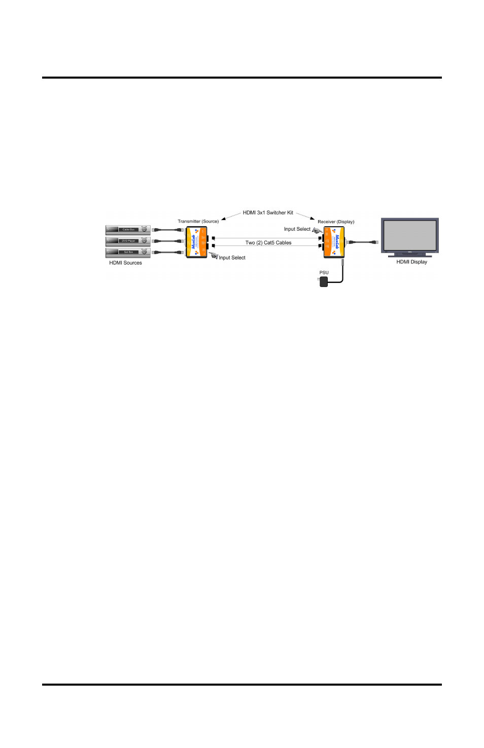 Muxlab HDMI 3x1 Switcher Kit User Manual | Page 12 / 17