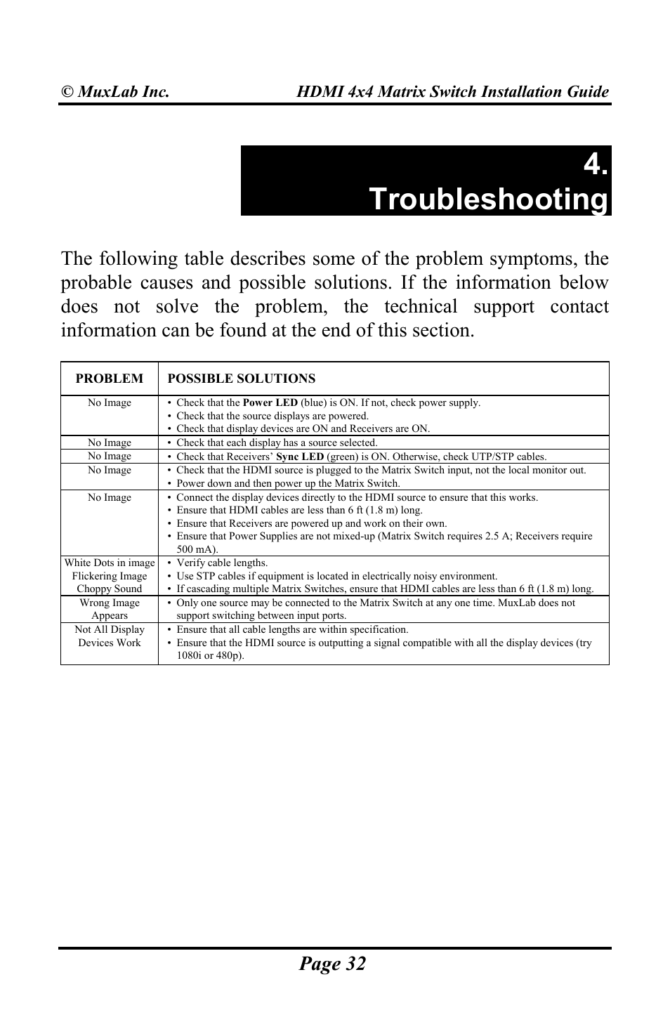 Troubleshooting, Page 32 | Muxlab HDMI 4x4 Matrix Switch User Manual | Page 32 / 44