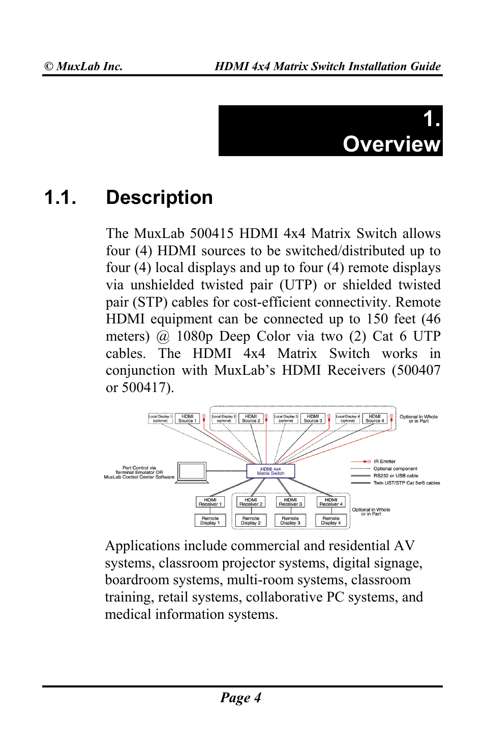 Overview, Description | Muxlab HDMI 4x4 Matrix Switch User Manual | Page 4 / 44
