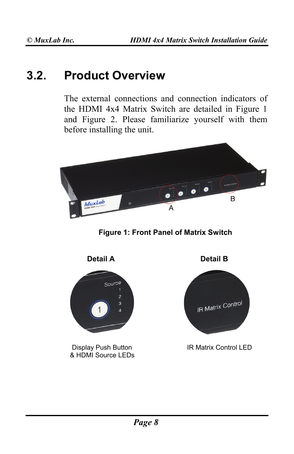 Product overview | Muxlab HDMI 4x4 Matrix Switch User Manual | Page 8 / 44