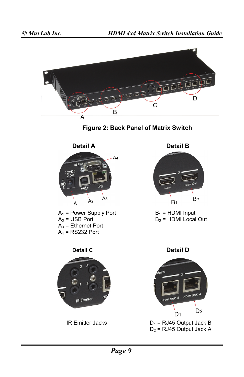 Page 9, Detail d | Muxlab HDMI 4x4 Matrix Switch User Manual | Page 9 / 44