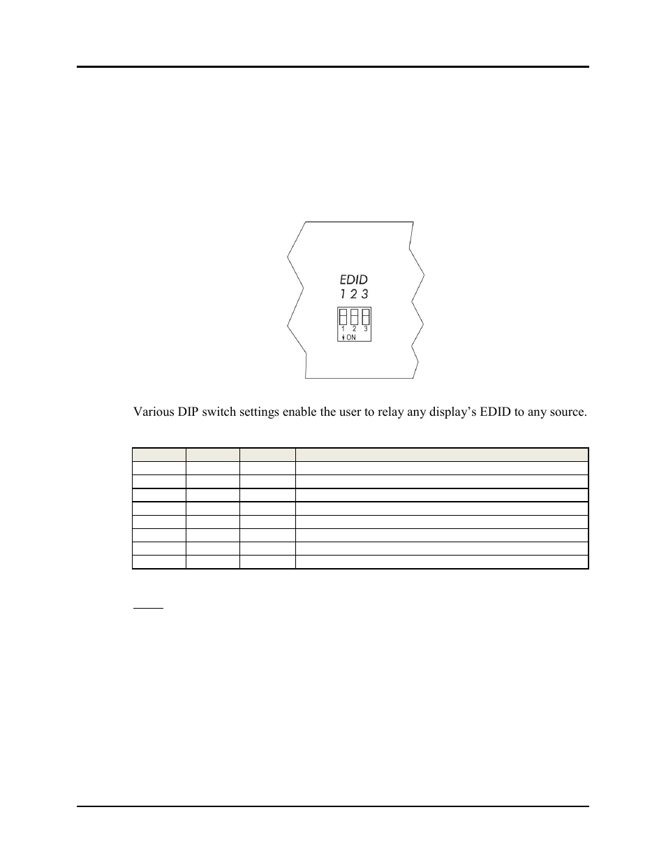 Edid and dip switch settings | Muxlab HDMI 4×4 Matrix Switch Kit, HDBT, PoE User Manual | Page 17 / 52