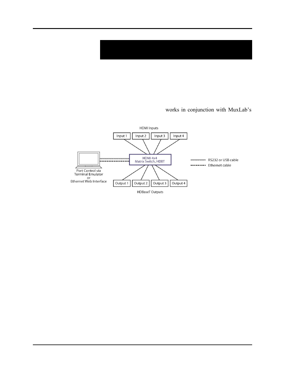 Overview, Description | Muxlab HDMI 4×4 Matrix Switch Kit, HDBT, PoE User Manual | Page 4 / 52