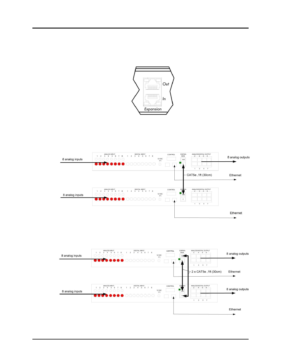 Cascadability | Muxlab 8 x 8 Cat 5e/6 Line Level Audio Matrix Switch User Manual | Page 15 / 47