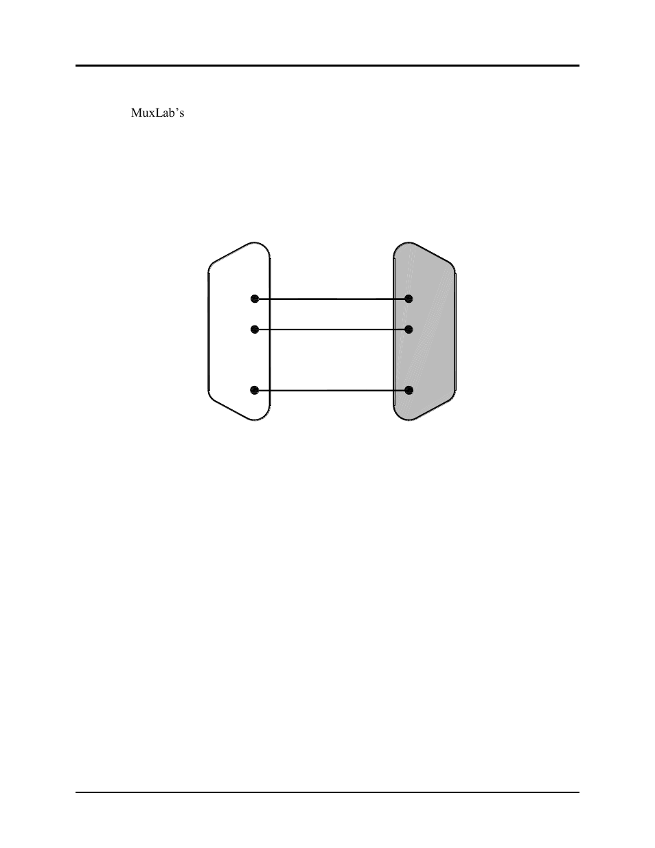 Port control operation | Muxlab 8 x 8 Cat 5e/6 Line Level Audio Matrix Switch User Manual | Page 16 / 47