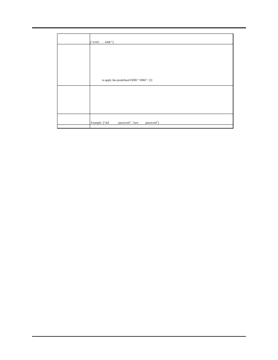Page 45 | Muxlab 8 x 8 Cat 5e/6 Line Level Audio Matrix Switch User Manual | Page 45 / 47