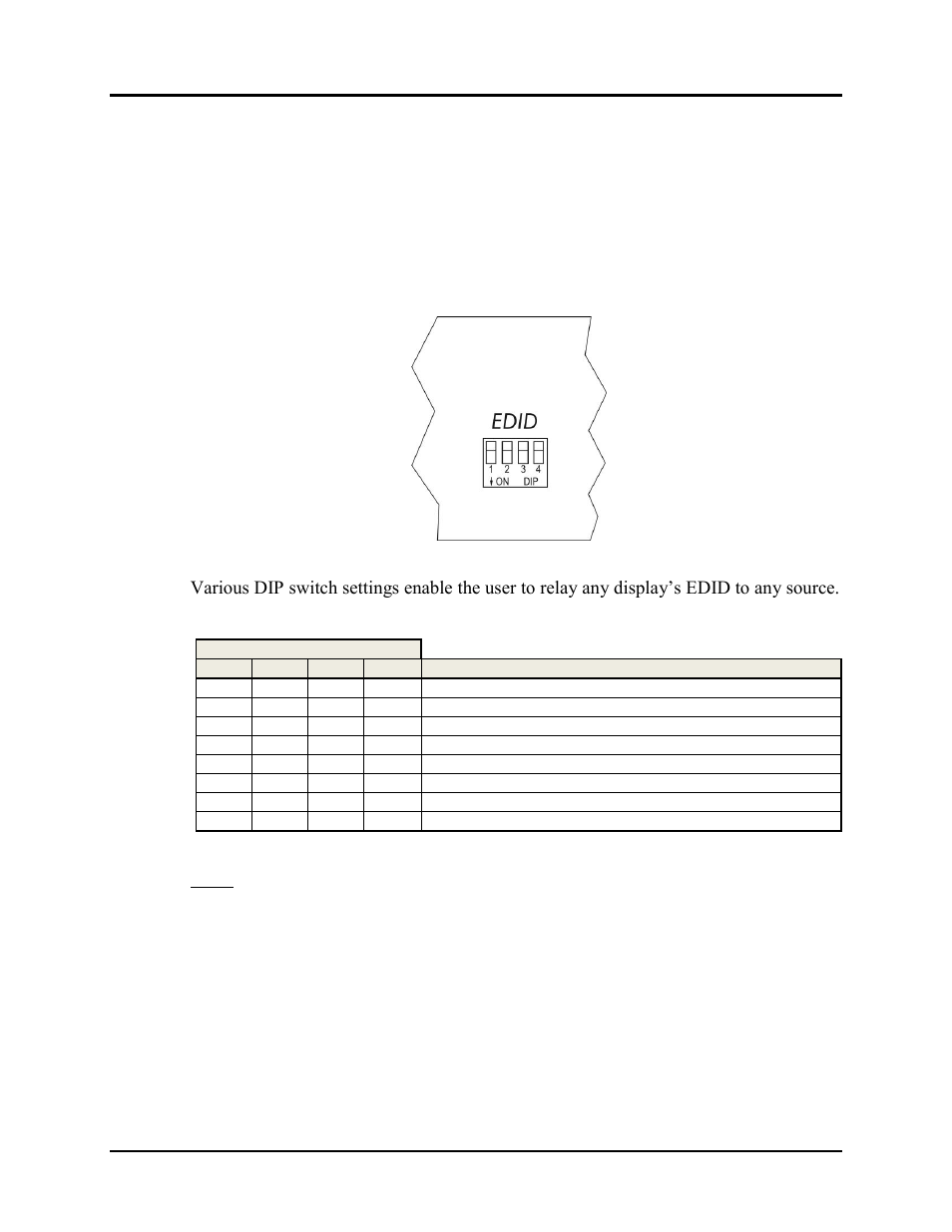 Edid and dip switch settings | Muxlab HDMI 4x8 Matrix Switch, HDBT User Manual | Page 26 / 62