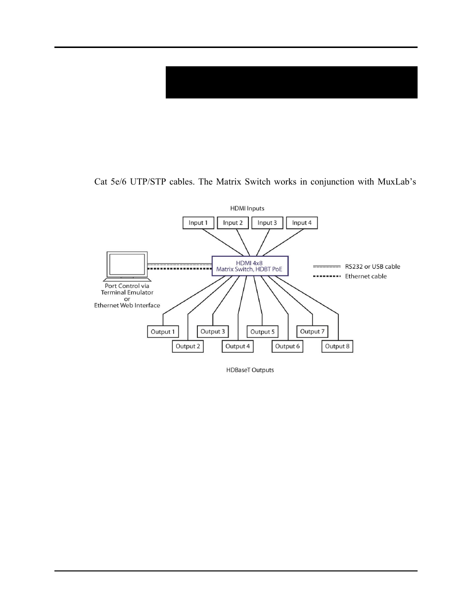 Overview, Description | Muxlab HDMI 4x8 Matrix Switch, HDBT User Manual | Page 4 / 62