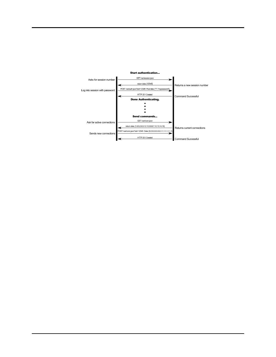 Muxlab HDMI 4x8 Matrix Switch, HDBT User Manual | Page 56 / 62