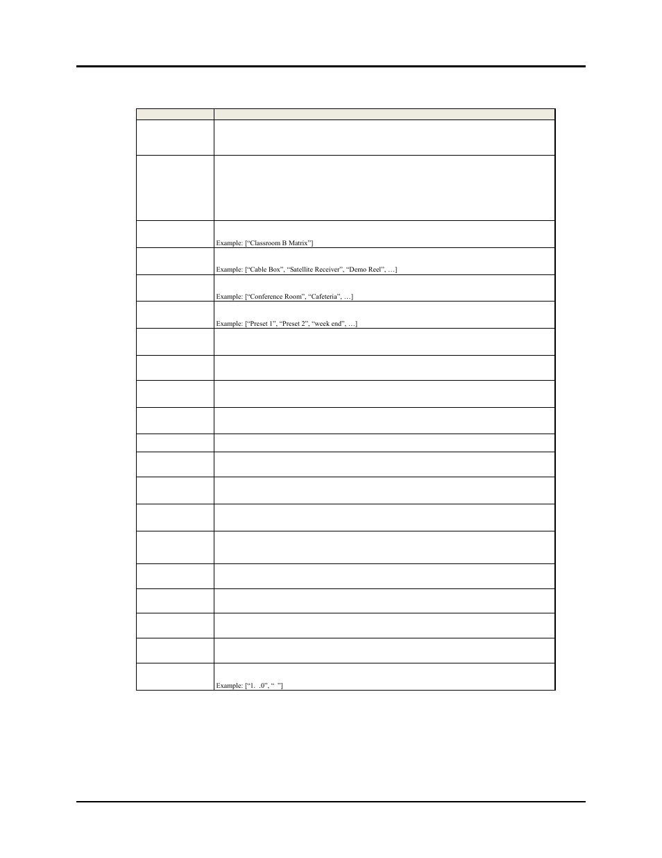 Page 57 5. get commands | Muxlab HDMI 4x8 Matrix Switch, HDBT User Manual | Page 57 / 62