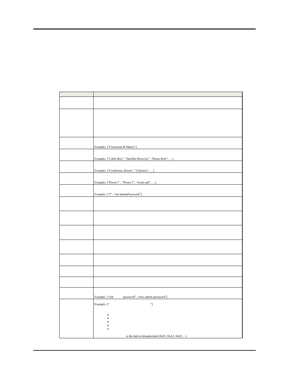 Page 58 6. post commands | Muxlab HDMI 4x8 Matrix Switch, HDBT User Manual | Page 58 / 62