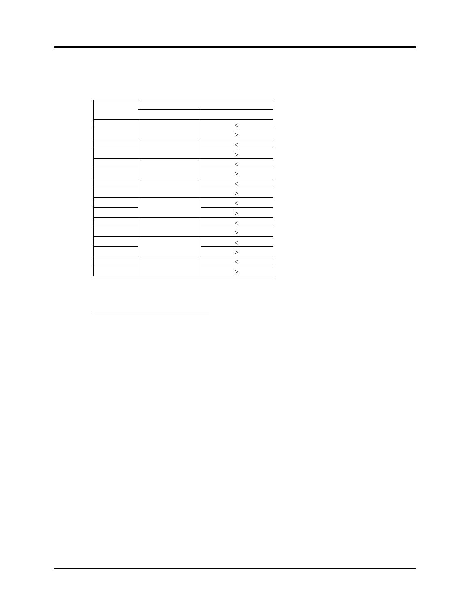 C. infrared remote control codes | Muxlab HDMI 4x8 Matrix Switch, HDBT User Manual | Page 60 / 62