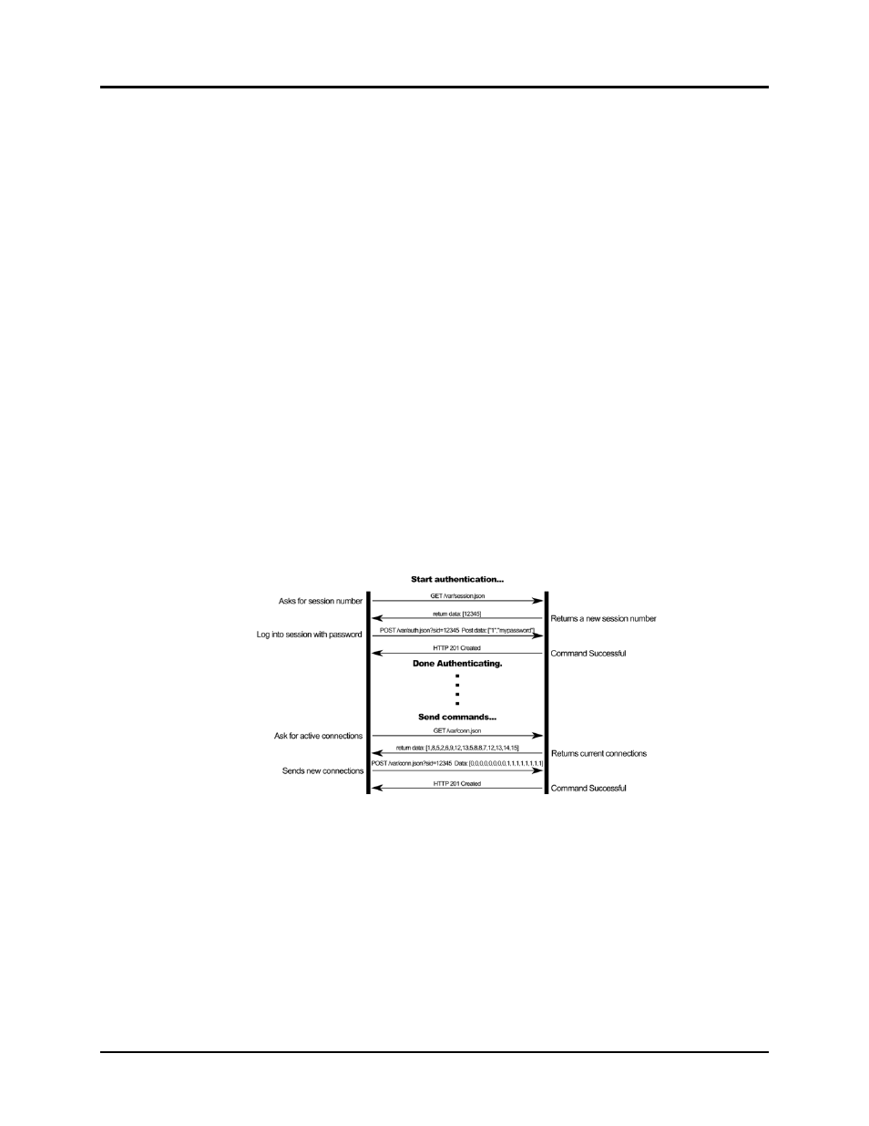 Muxlab Multimedia 16 x 16 Matrix Switch User Manual | Page 56 / 60