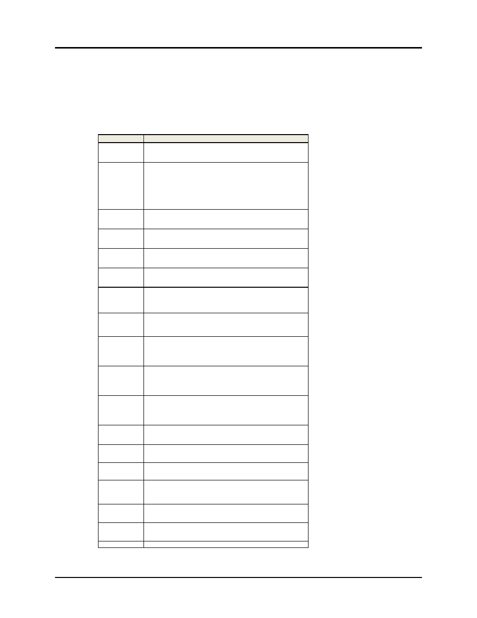 Page 58 6. post commands | Muxlab Multimedia 16 x 16 Matrix Switch User Manual | Page 58 / 60